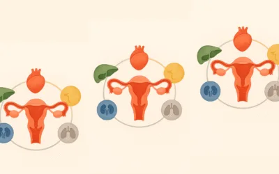 Menstruation and Fertility Through the Lens of Chinese Medicine